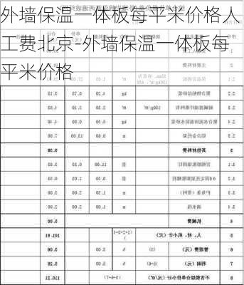 外墻保溫一體板每平米價(jià)格人工費(fèi)北京-外墻保溫一體板每平米價(jià)格