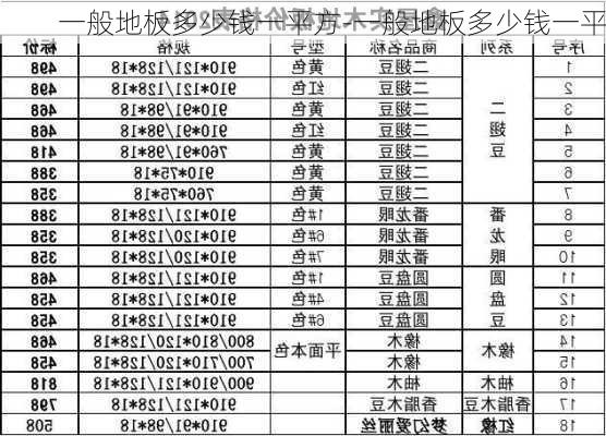 一般地板多少錢一平方-一般地板多少錢一平