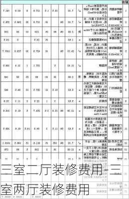 三室二廳裝修費(fèi)用-三室兩廳裝修費(fèi)用