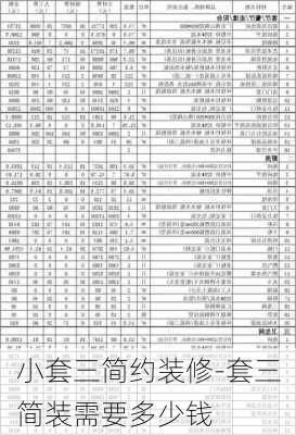 小套三簡約裝修-套三簡裝需要多少錢