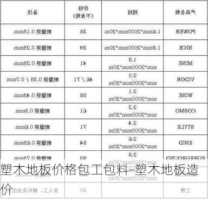 塑木地板價(jià)格包工包料-塑木地板造價(jià)