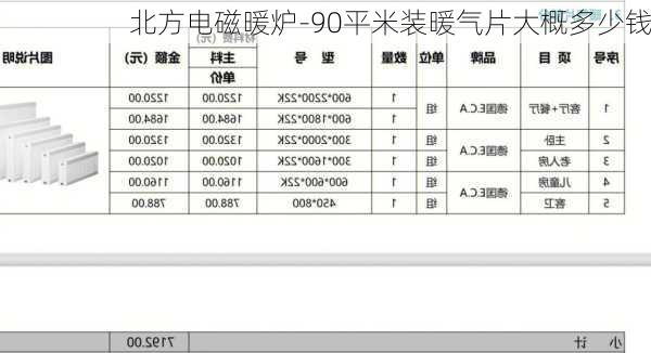 北方電磁暖爐-90平米裝暖氣片大概多少錢