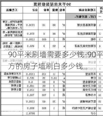 90平米刷墻需要多少錢-90平方的房子墻刷白多少錢