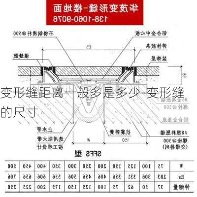 變形縫距離一般多是多少-變形縫的尺寸