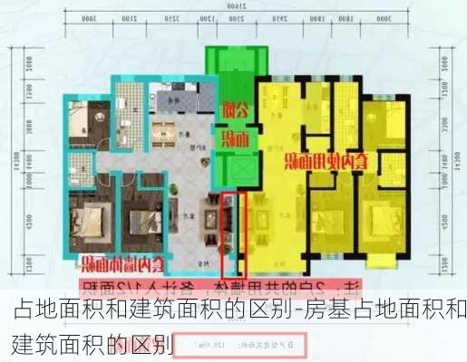 占地面積和建筑面積的區(qū)別-房基占地面積和建筑面積的區(qū)別