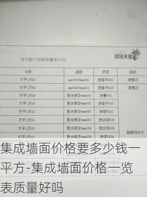 集成墻面價格要多少錢一平方-集成墻面價格一覽表質(zhì)量好嗎