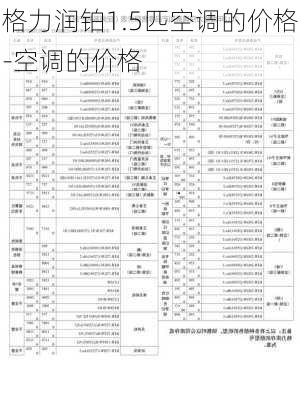 格力潤鉑1.5匹空調(diào)的價格-空調(diào)的價格