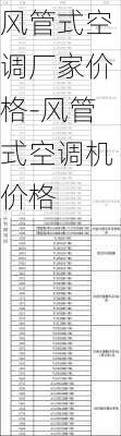 風管式空調廠家價格-風管式空調機價格