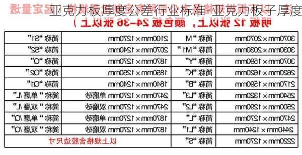 亞克力板厚度公差行業(yè)標(biāo)準(zhǔn)-亞克力板子厚度