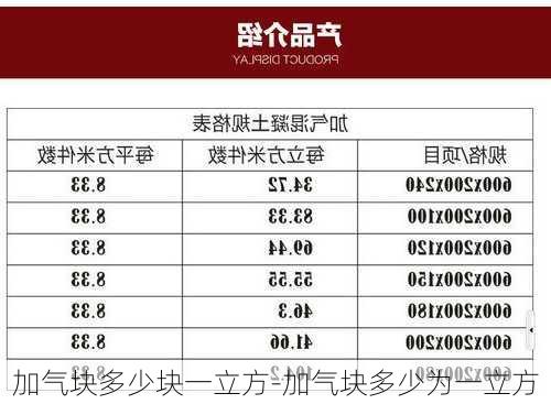 加氣塊多少塊一立方-加氣塊多少為一立方