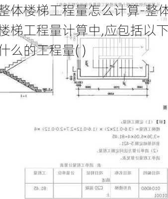 整體樓梯工程量怎么計算-整體樓梯工程量計算中,應(yīng)包括以下什么的工程量( )