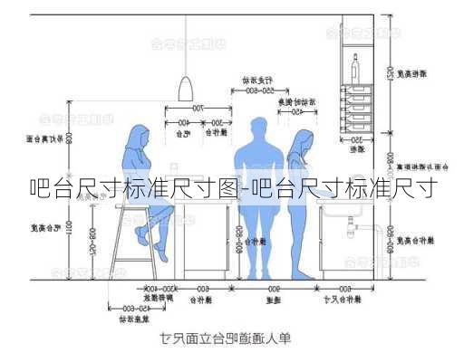 吧臺(tái)尺寸標(biāo)準(zhǔn)尺寸圖-吧臺(tái)尺寸標(biāo)準(zhǔn)尺寸