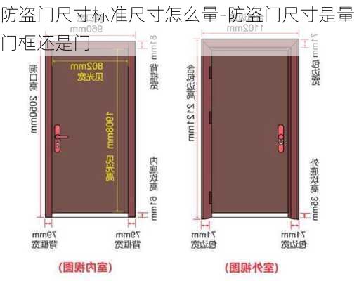 防盜門(mén)尺寸標(biāo)準(zhǔn)尺寸怎么量-防盜門(mén)尺寸是量門(mén)框還是門(mén)