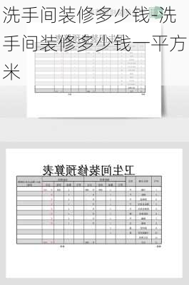 洗手間裝修多少錢-洗手間裝修多少錢一平方米