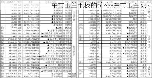 東方玉蘭地板的價(jià)格-東方玉蘭花園