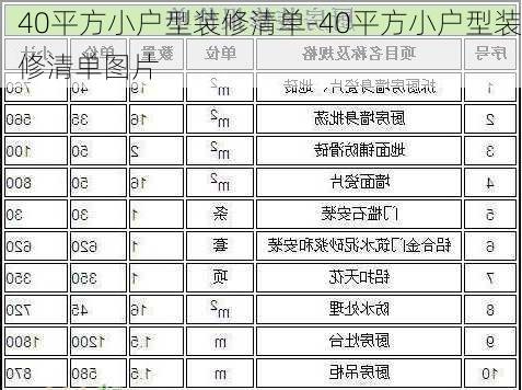 40平方小戶型裝修清單-40平方小戶型裝修清單圖片