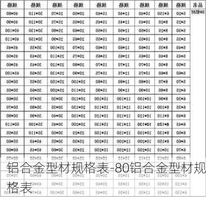 鋁合金型材規(guī)格表-80鋁合金型材規(guī)格表