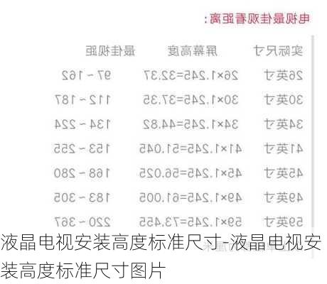 液晶電視安裝高度標(biāo)準(zhǔn)尺寸-液晶電視安裝高度標(biāo)準(zhǔn)尺寸圖片