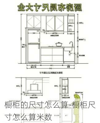 櫥柜的尺寸怎么算-櫥柜尺寸怎么算米數(shù)