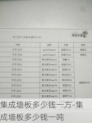 集成墻板多少錢一方-集成墻板多少錢一噸