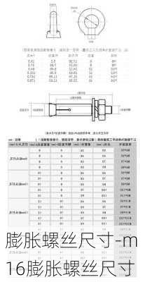 膨脹螺絲尺寸-m16膨脹螺絲尺寸