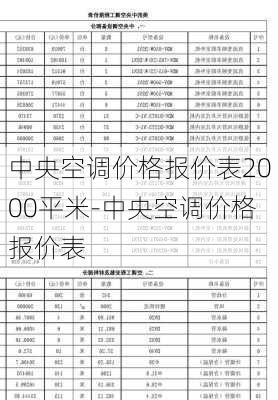 中央空調(diào)價格報價表2000平米-中央空調(diào)價格報價表