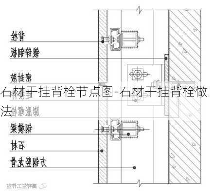 石材干掛背栓節(jié)點(diǎn)圖-石材干掛背栓做法