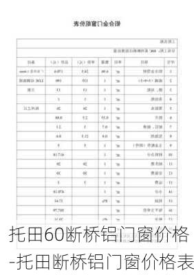 托田60斷橋鋁門窗價格-托田斷橋鋁門窗價格表