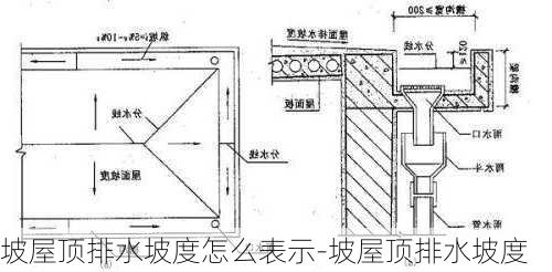 坡屋頂排水坡度怎么表示-坡屋頂排水坡度