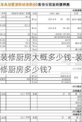 裝修廚房大概多少錢-裝修廚房多少錢?