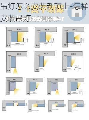 吊燈怎么安裝到頂上-怎樣安裝吊燈