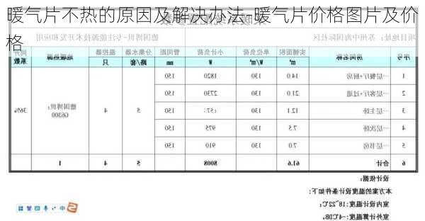 暖氣片不熱的原因及解決辦法-暖氣片價(jià)格圖片及價(jià)格