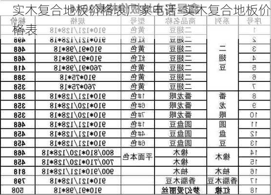 實(shí)木復(fù)合地板價(jià)格表廠家電話-實(shí)木復(fù)合地板價(jià)格表