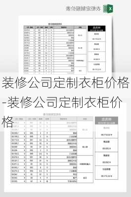 裝修公司定制衣柜價格-裝修公司定制衣柜價格