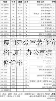 廈門辦公室裝修價格-廈門辦公室裝修價格