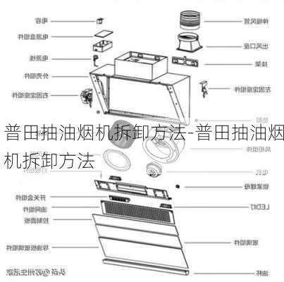 普田抽油煙機拆卸方法-普田抽油煙機拆卸方法