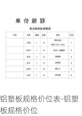 鋁塑板規(guī)格價(jià)位表-鋁塑板規(guī)格價(jià)位