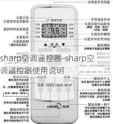 sharp空調(diào)遙控器-sharp空調(diào)遙控器使用說明