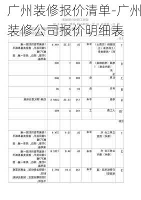 廣州裝修報價清單-廣州裝修公司報價明細表