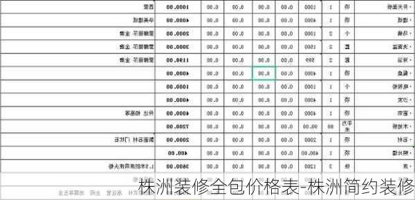 株洲裝修全包價(jià)格表-株洲簡(jiǎn)約裝修