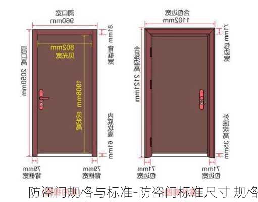 防盜門規(guī)格與標準-防盜門標準尺寸 規(guī)格