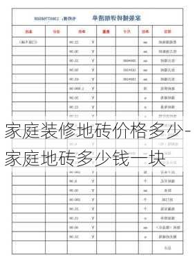 家庭裝修地磚價(jià)格多少-家庭地磚多少錢一塊