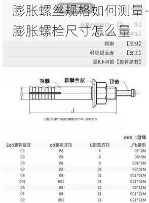 膨脹螺絲規(guī)格如何測量-膨脹螺栓尺寸怎么量