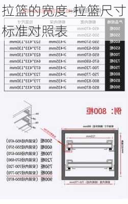 拉籃的寬度-拉籃尺寸標(biāo)準(zhǔn)對(duì)照表