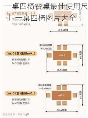 一桌四椅餐桌最佳使用尺寸-一桌四椅圖片大全