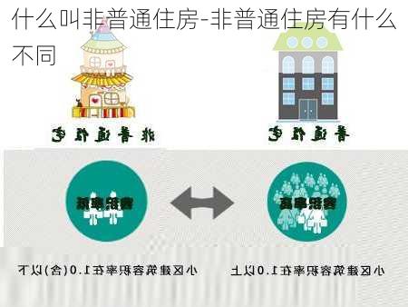 什么叫非普通住房-非普通住房有什么不同