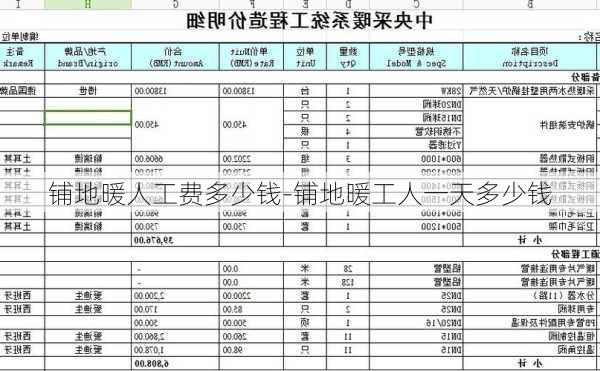 鋪地暖人工費多少錢-鋪地暖工人一天多少錢