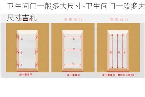 衛(wèi)生間門(mén)一般多大尺寸-衛(wèi)生間門(mén)一般多大尺寸吉利