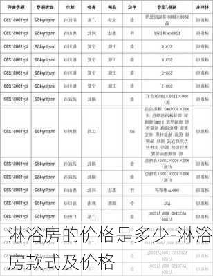 淋浴房的價(jià)格是多少-淋浴房款式及價(jià)格