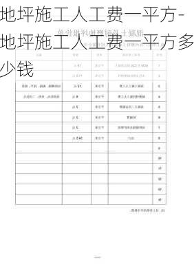 地坪施工人工費(fèi)一平方-地坪施工人工費(fèi)一平方多少錢